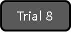 Trial 8 results