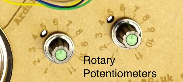 Rotary potentiometer
